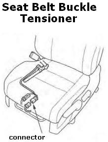 Honda seat belt tensioner #5