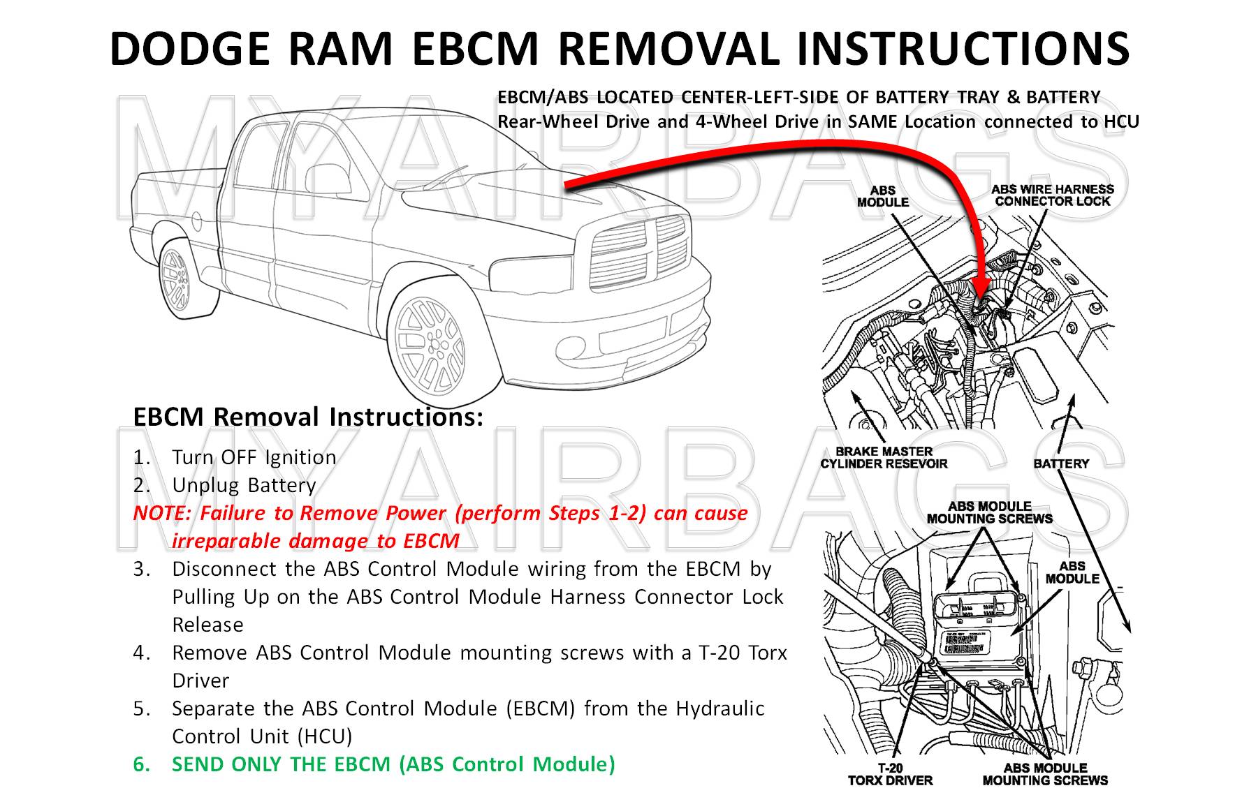 Dodge Ram Abs Module Repair