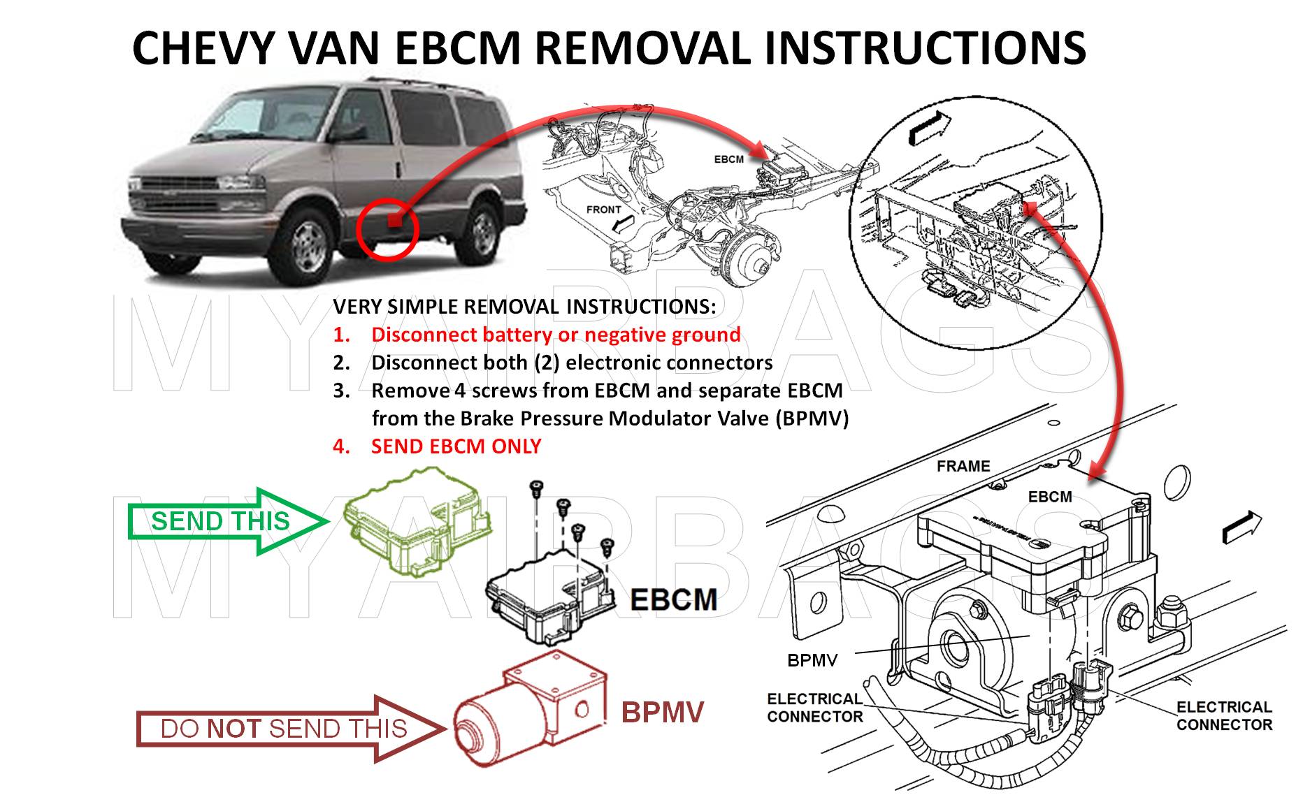 Chevy Express 2500 Parts Diagrams Enthusiast Wiring Diagrams \u2022 Starting Wiring Diagram 2003 Chevy Van Chevy Van Body Diagram
