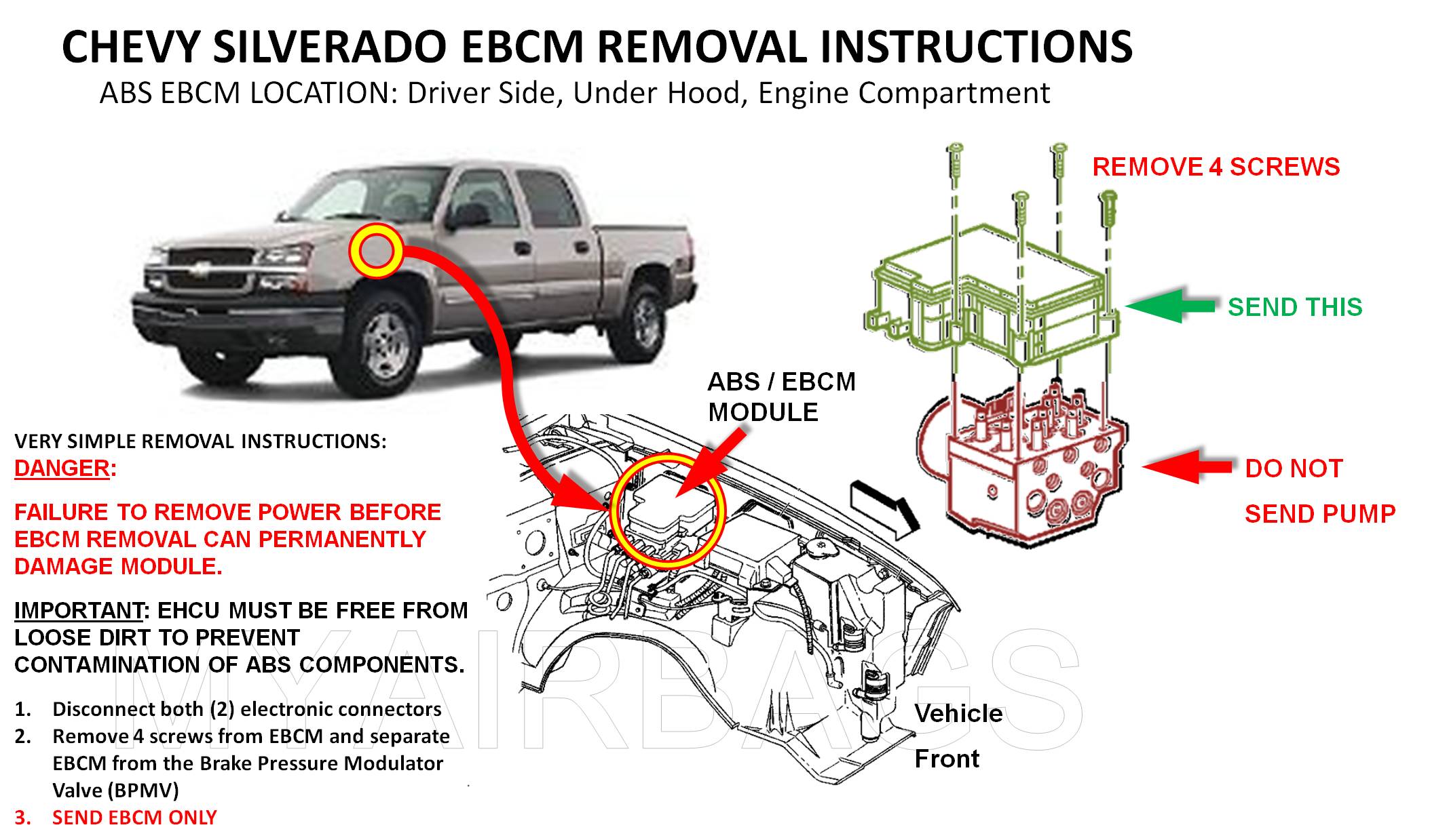 Blend Door Actuator Replacement Mode I Noticed That The