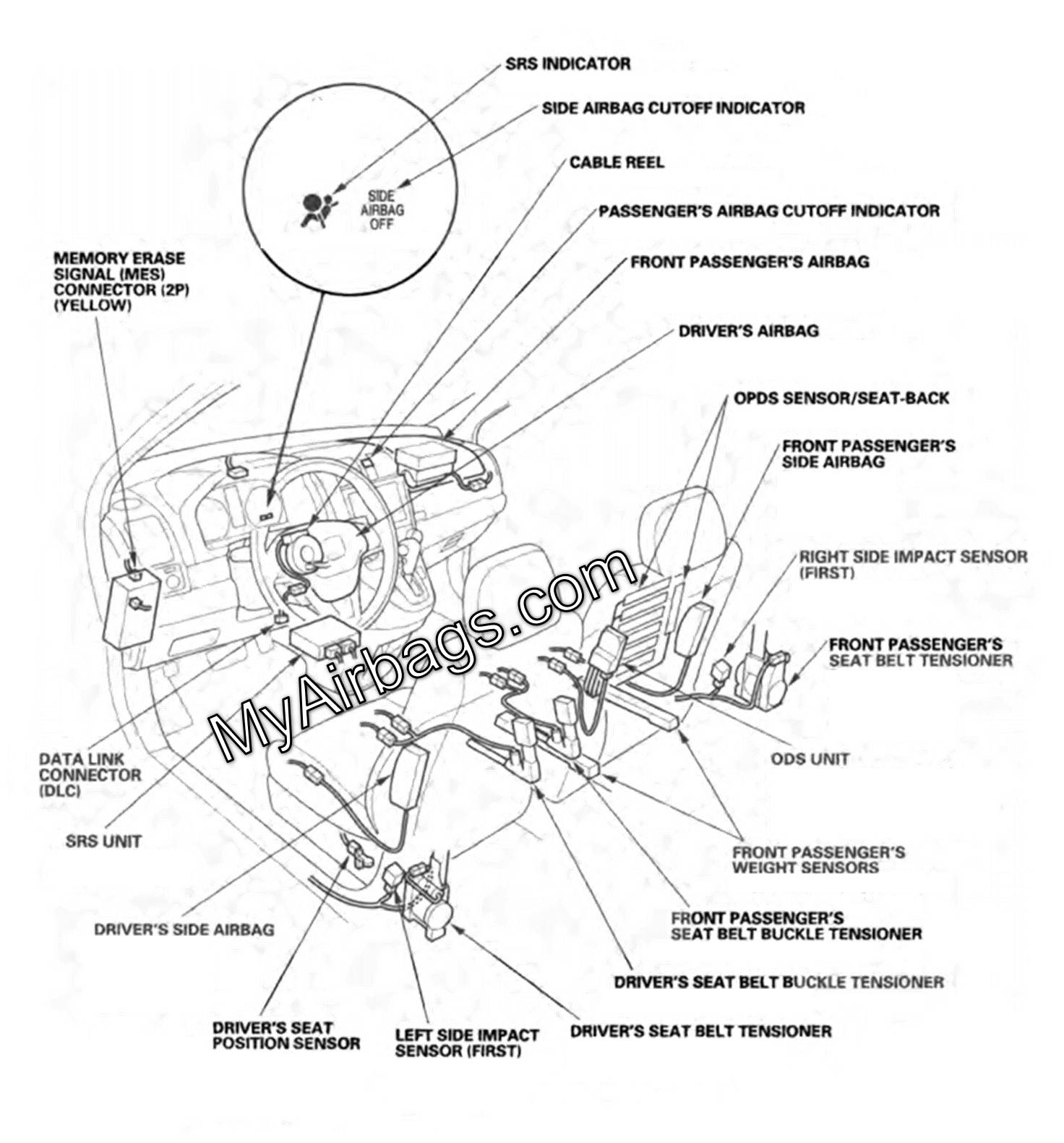 Ford fiesta reprogram restraint control module #6