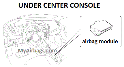 2000 Ford ranger airbag module location #5