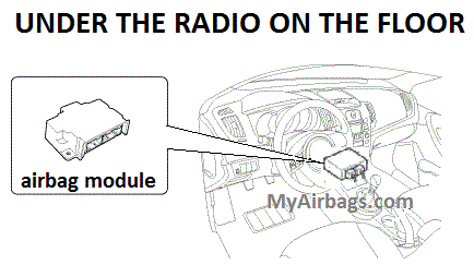 Ford focus airbag removal tool #4