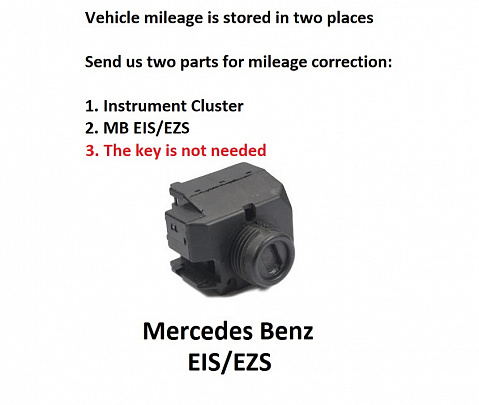 Mercedes CLS550 1996-2024  Odometer Mileage Adjust Correction Service